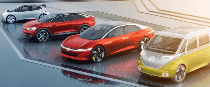 Europese autobouwers in de problemen