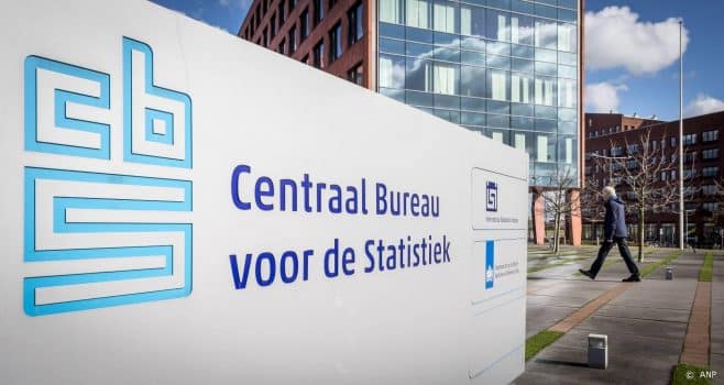CBS en Eurostat geven inzicht in stand economie