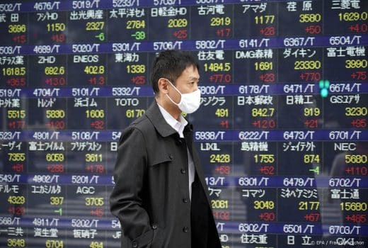 Nikkei toont herstel na sterke Japanse exportgroei