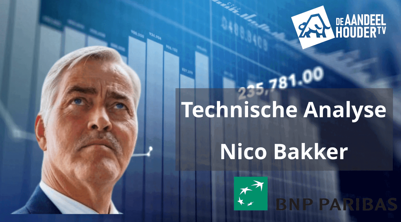 Video: ForFarmers Technische Analyse – Door Nico Bakker