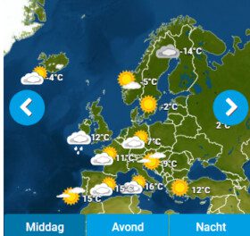Moeder Natuur helpt inflatie terugdringen
