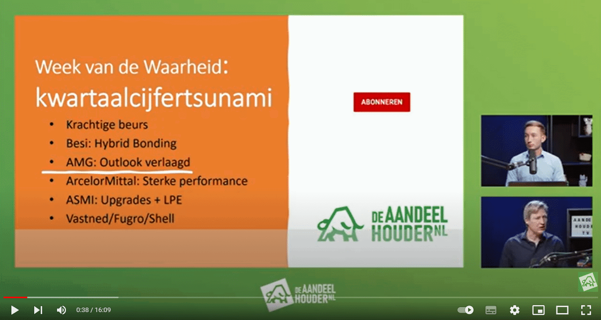 Cijfertsunami: Shell, AMG, ASMI, BESI, ArcelorMittal