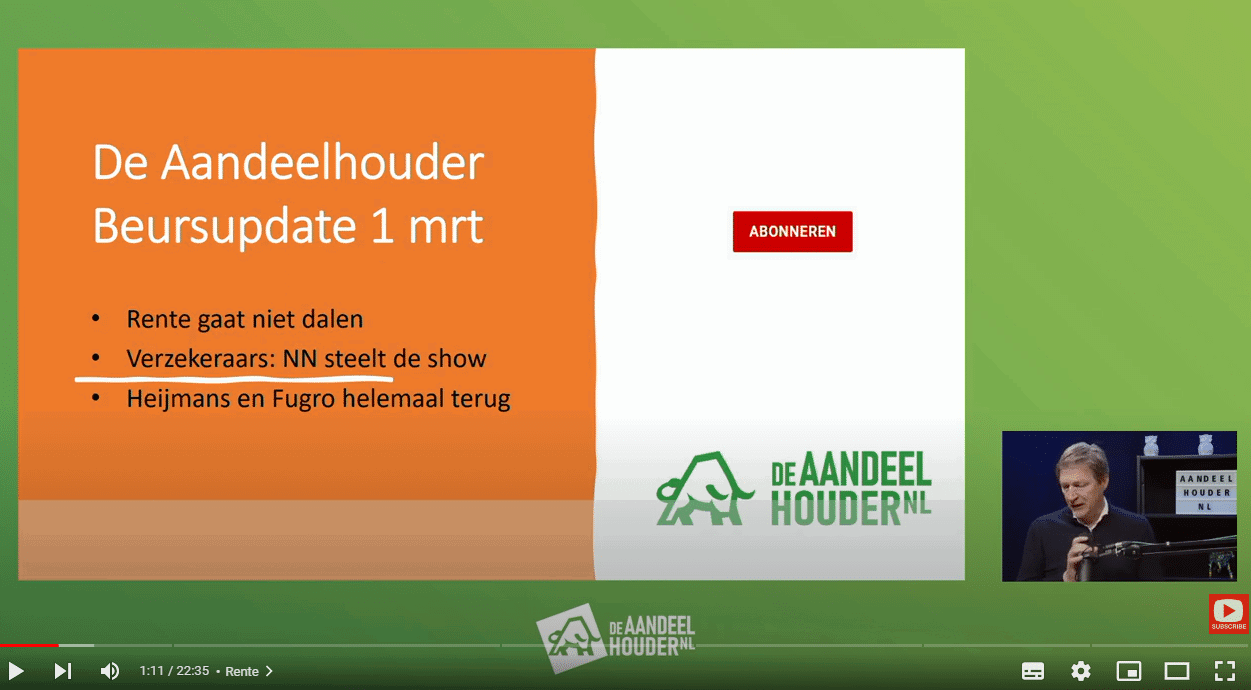 Fugro, Heijmans, Aegon, ASR en NN