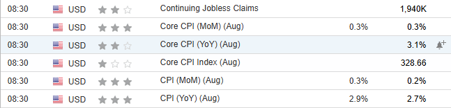 Schermafbeelding 2025-09-09 121926 | De AandeelHouder