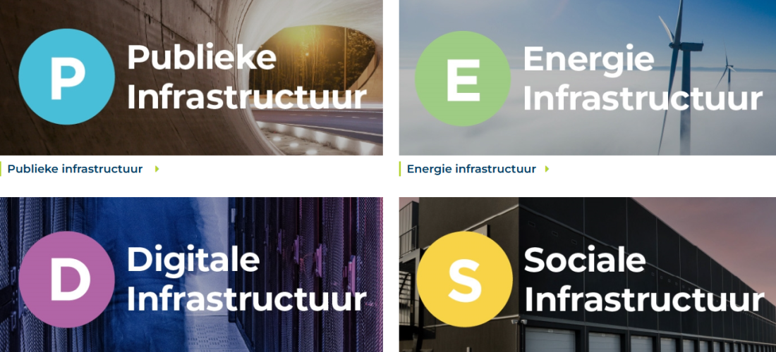 TINC: volop investeren voor groei