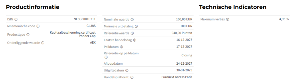 info | De AandeelHouder